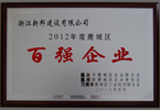 2012年百强企业